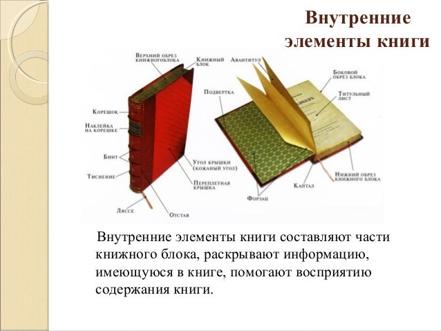 Схема Книги Фото